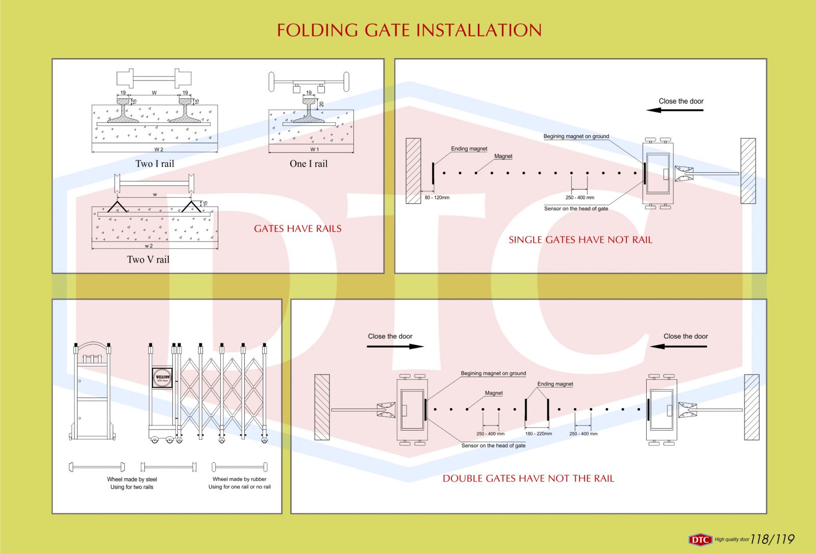 Bản vẽ hướng dẫn lắp đặt cổng xếp tự động DTC